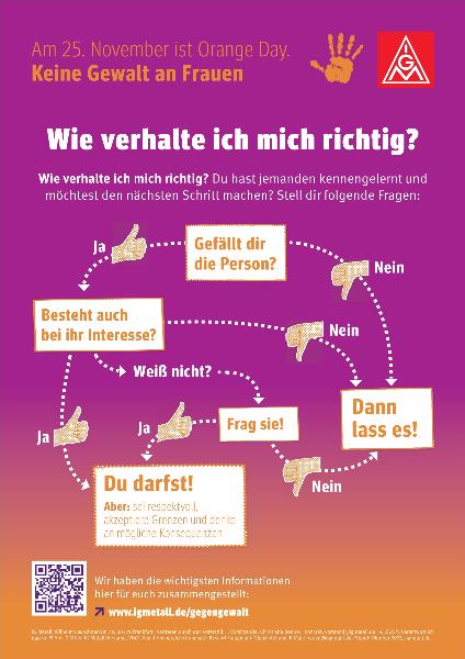 Plakat Wie verhalte ich mich richtig